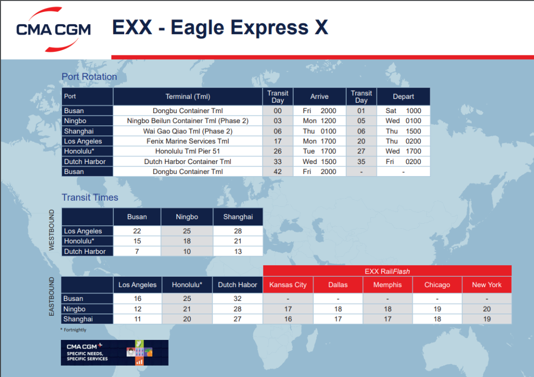 跨境物流美国海运中的EXX是什么船？EXX船介绍