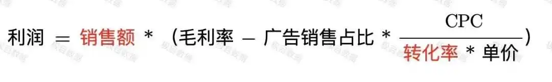 亚马逊利润经营维度的选品新思路