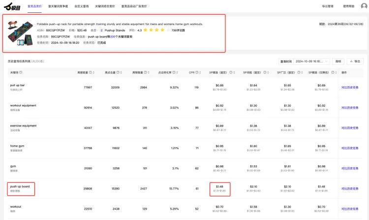 亚马逊利润经营维度的选品新思路