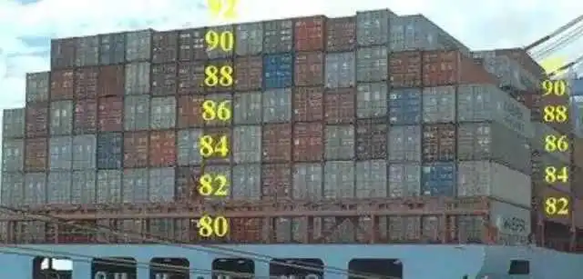跨境物流海运集装箱码头箱位怎么看?集装箱箱位介绍