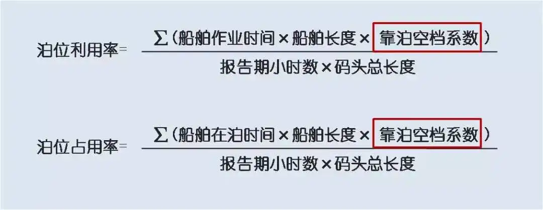 跨境物流海运集装箱码头箱位怎么看？集装箱箱位介绍