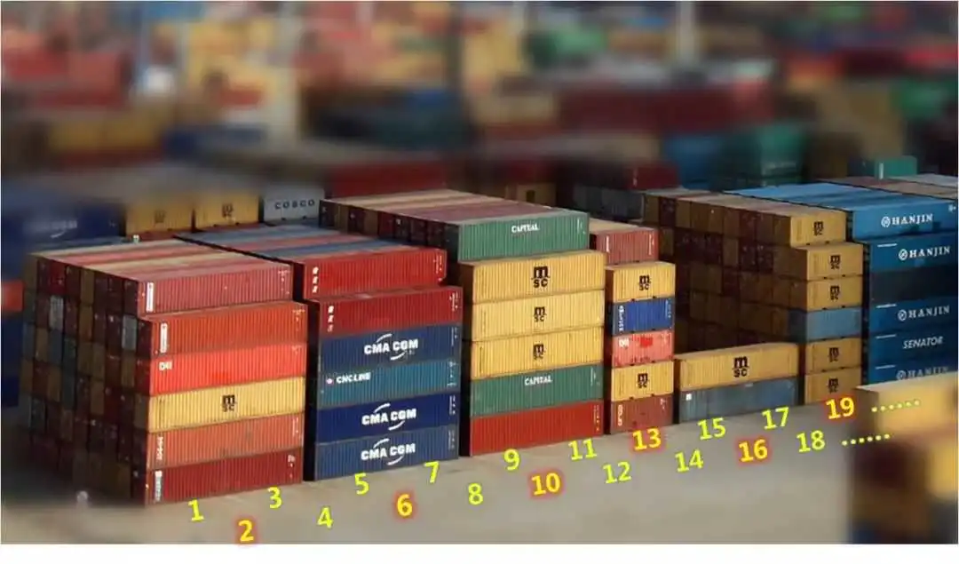 跨境物流海运集装箱码头箱位怎么看?集装箱箱位介绍
