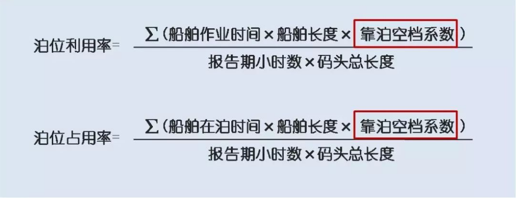 跨境物流海运集装箱码头箱位怎么看？集装箱箱位介绍