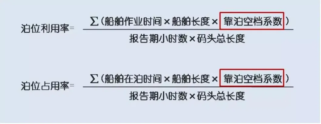跨境物流海运集装箱码头箱位怎么看?集装箱箱位介绍