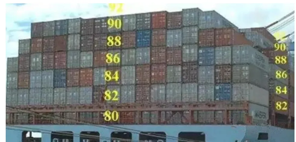 跨境物流海运集装箱码头箱位怎么看?集装箱箱位介绍
