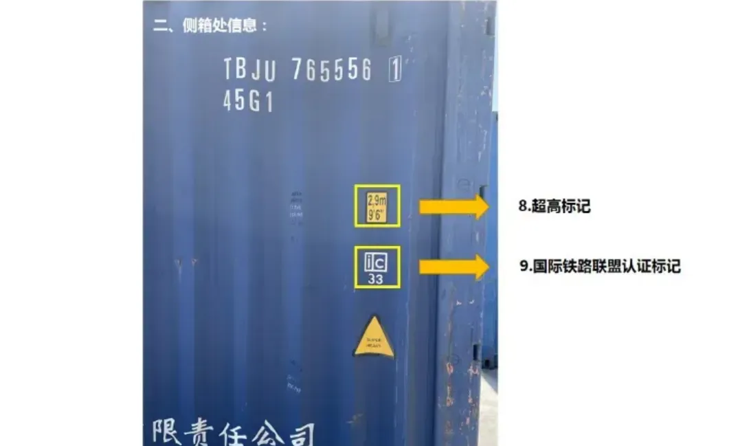跨境物流海运集中箱的标识怎么看?集装箱标识介绍