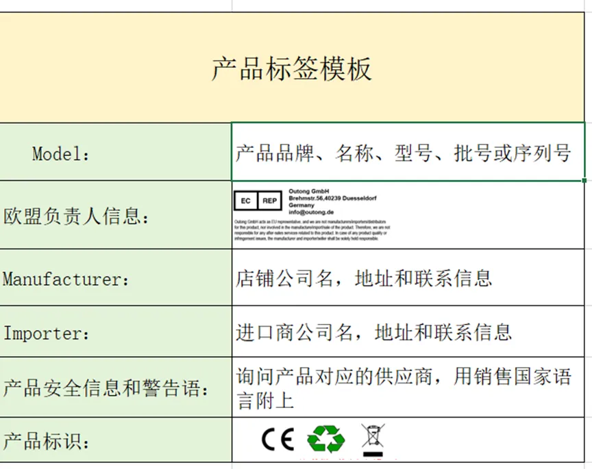 GPSR即将生效,卖家如何做才合规?答案来了!