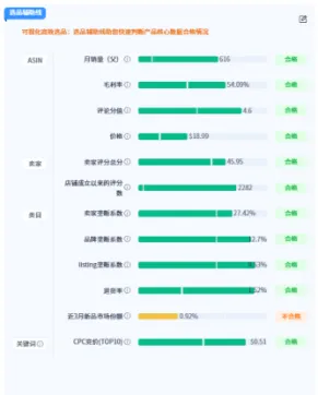 2025亚马逊还能做吗?我调研了20000个子类,发现了几十万个长尾赛道机会…