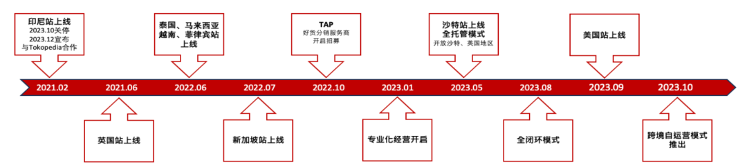 美国直播带货现状，“妈妈”比超模更吃香