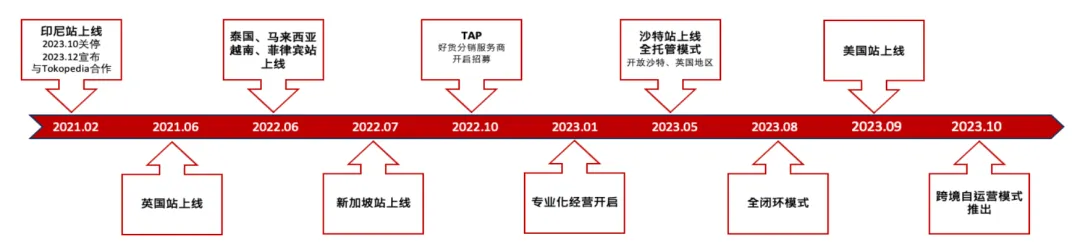美国直播带货现状，“妈妈”比超模更吃香