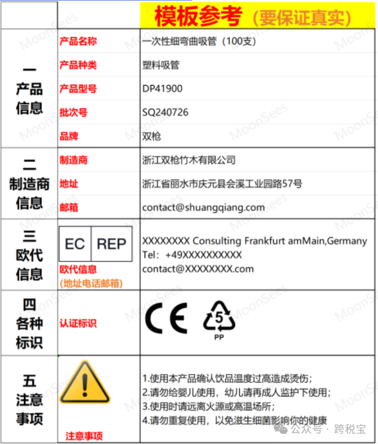 【干货】欧盟GPSR商品标签参考模板及常见问题