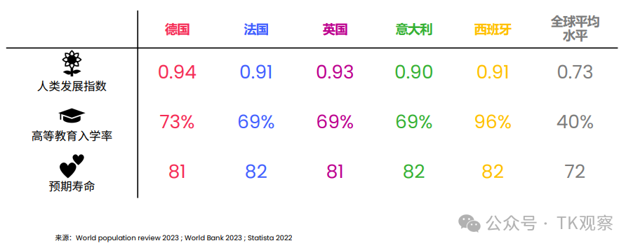 欧洲“第二城”来了，TikTok西班牙站点12月9日正式上线