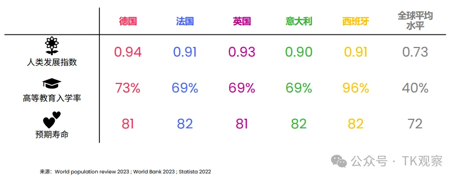 欧洲“第二城”来了,TikTok西班牙站点12月9日正式上线