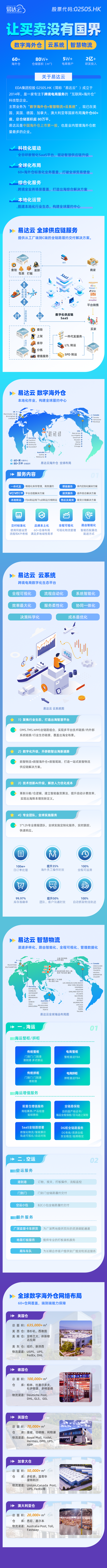 5.服务介绍海报.png