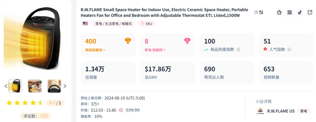 月销售增长超200倍!TikTok“暖产品”卖爆