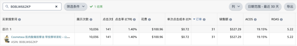 如何搭建一个合理的广告架构（保守、小步走、激进三种策略分享）