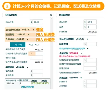 被无数卖家问过的亚马逊爆款选品思路,帮你划好重点了