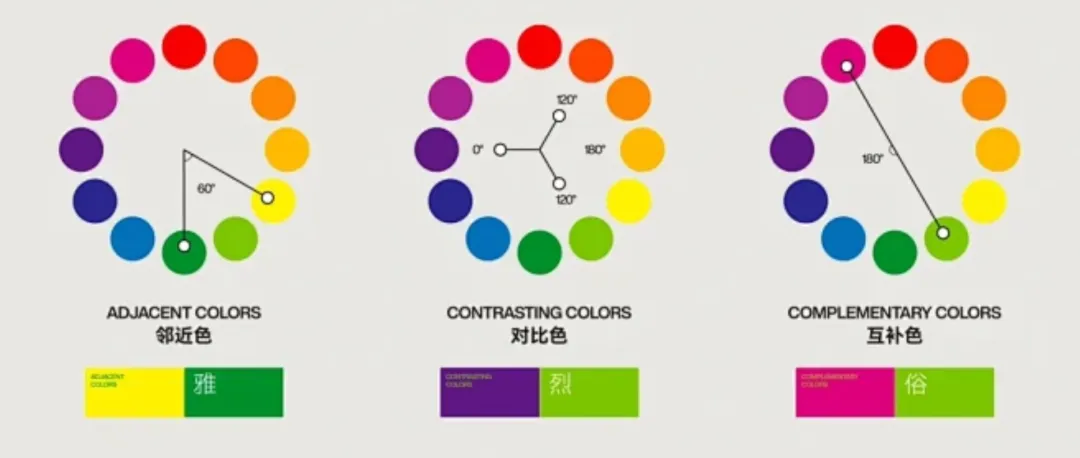 如何利用好的素材,在大促抢跑同行?