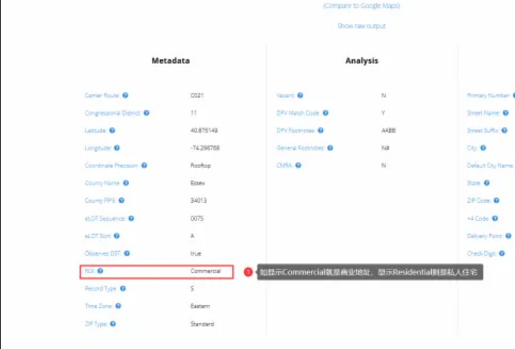 跨境物流如何识别国外快递是商业地址还是住宅地址？