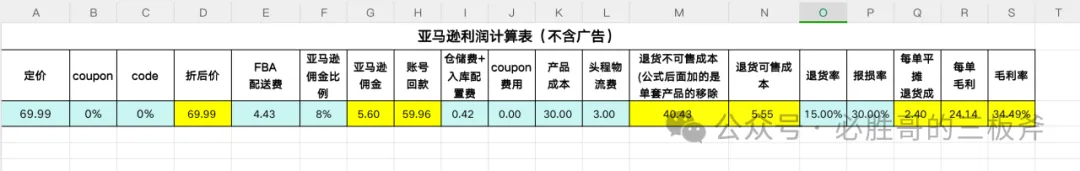 亚马逊退货成本计算及预防手段合集
