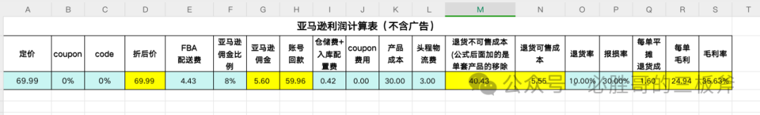 亚马逊退货成本计算及预防手段合集