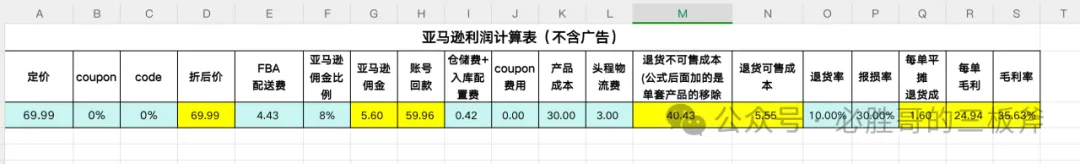 亚马逊退货成本计算及预防手段合集