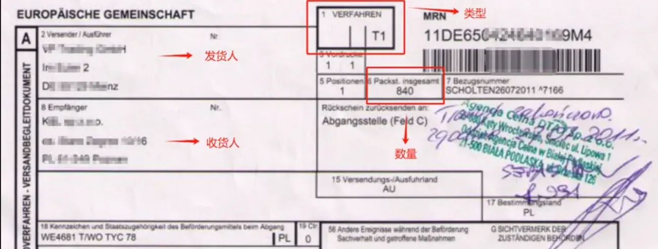 跨境物流欧盟T1文件是什么?