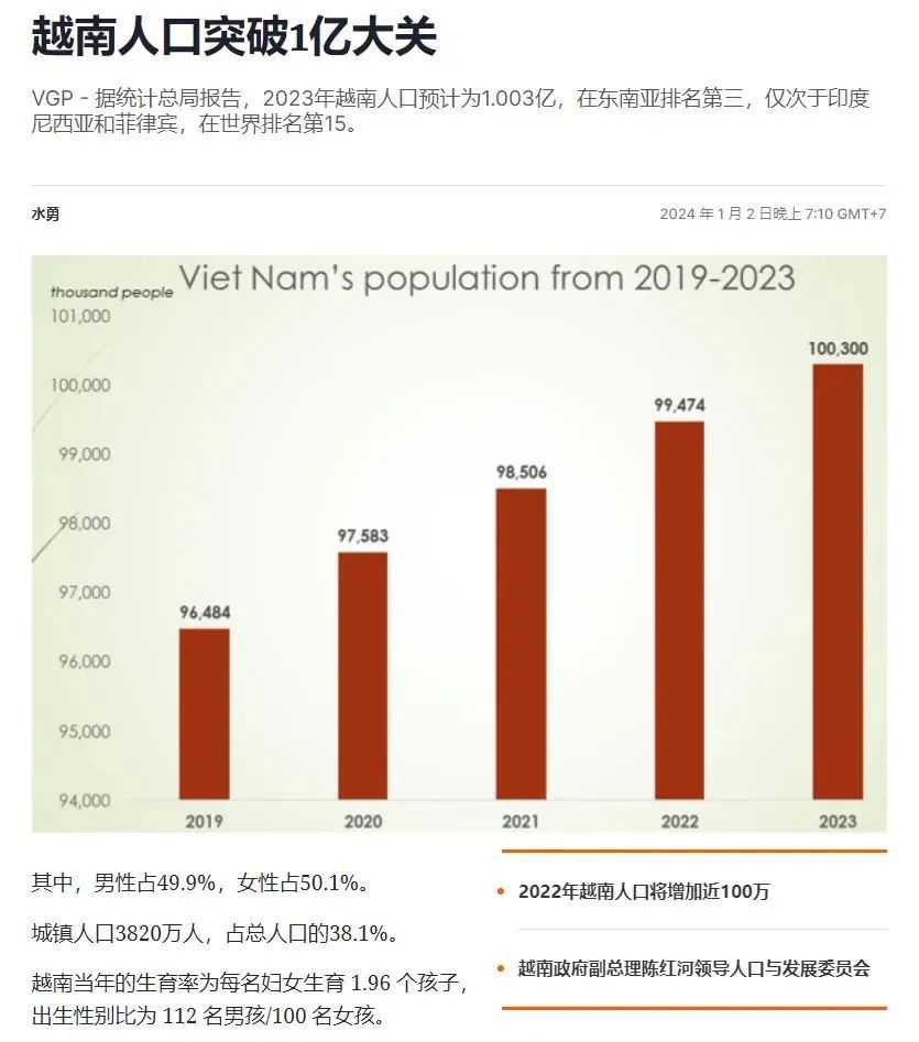 越南电商市场火爆，TikTok Shop/Shopee越南本土店收款的三方支付来啦