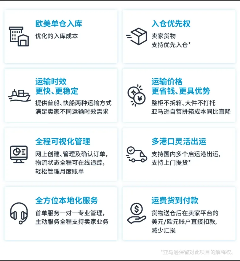 亚马逊全球物流（AGL）是什么？AGL介绍
