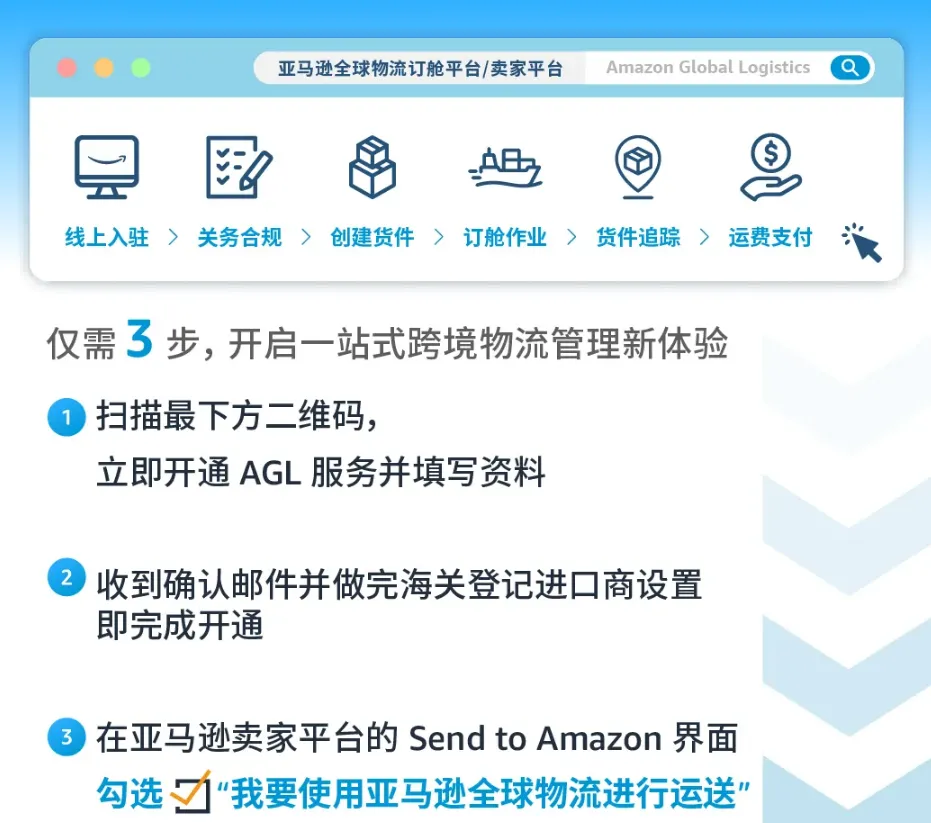 亚马逊全球物流（AGL）是什么？AGL介绍
