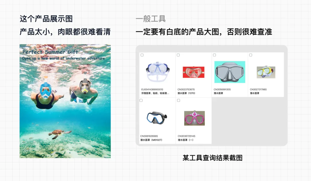亚马逊封号警告!这一产品立刻下架!