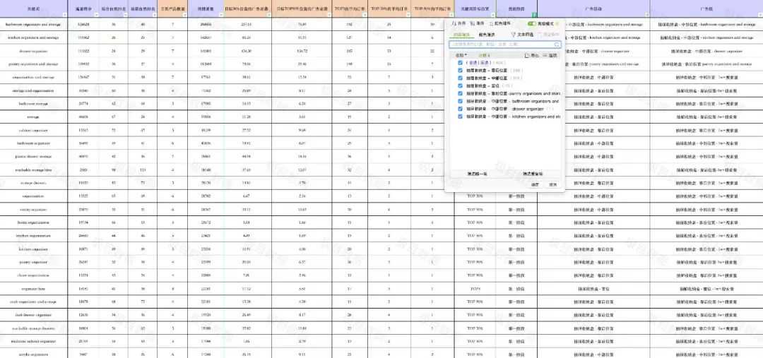 亚马逊新品流量体系搭建全流程