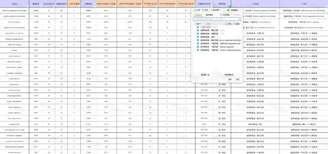 亚马逊新品流量体系搭建全流程
