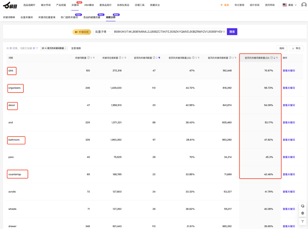 亚马逊新品流量体系搭建全流程