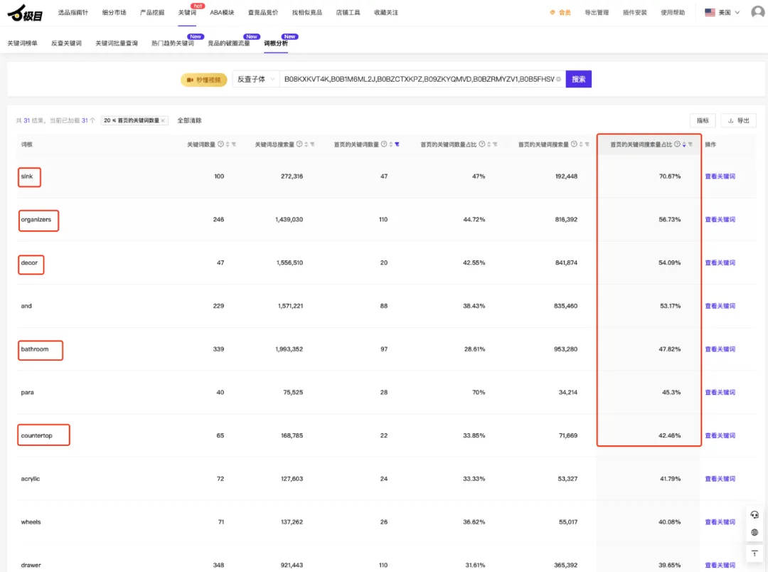 亚马逊新品流量体系搭建全流程