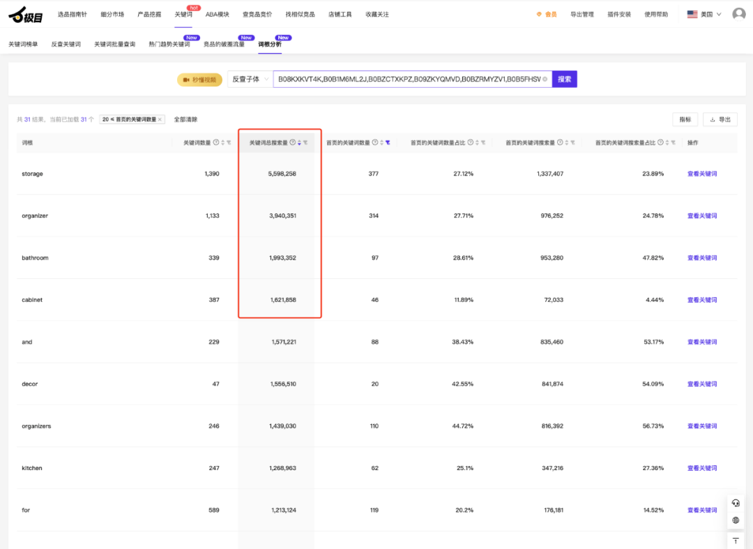 亚马逊新品流量体系搭建全流程