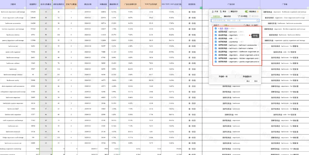 亚马逊新品流量体系搭建全流程