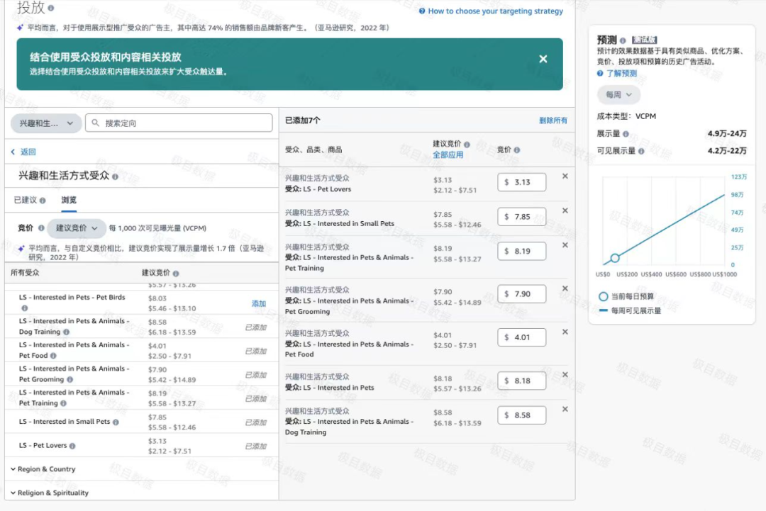 亚马逊新品流量体系搭建全流程