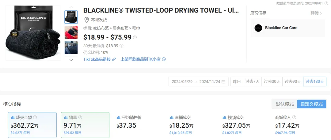 仅凭一条擦车毛巾,半年营收超360万美金,汽车周边用品在TikTok爆火