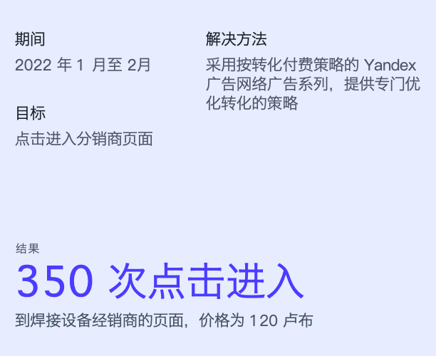 针对 B2B 行业广告系列的建议：如何提高 B2B 行业的转化率