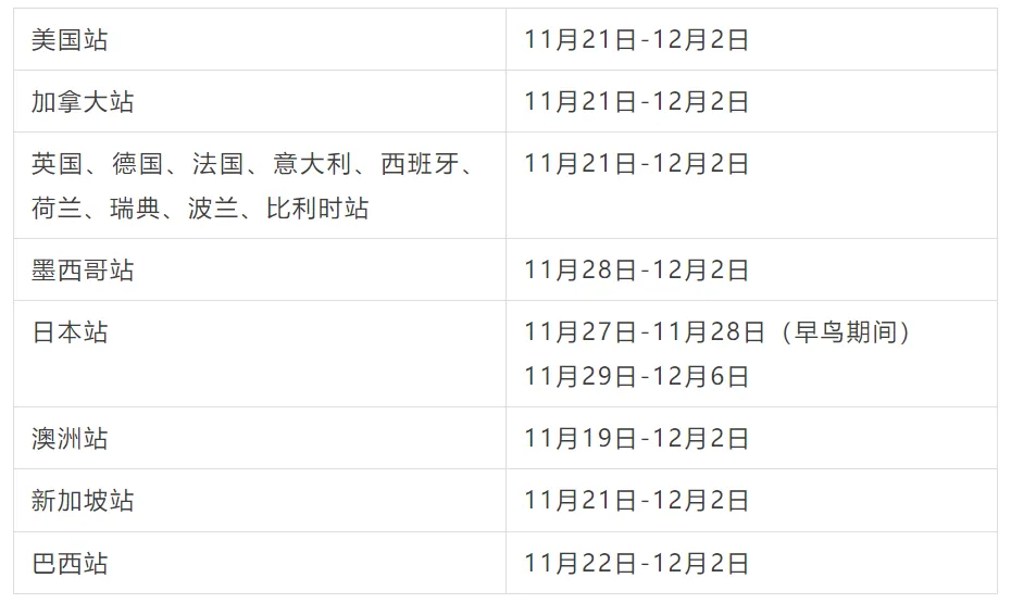 黑五网一注意事项!