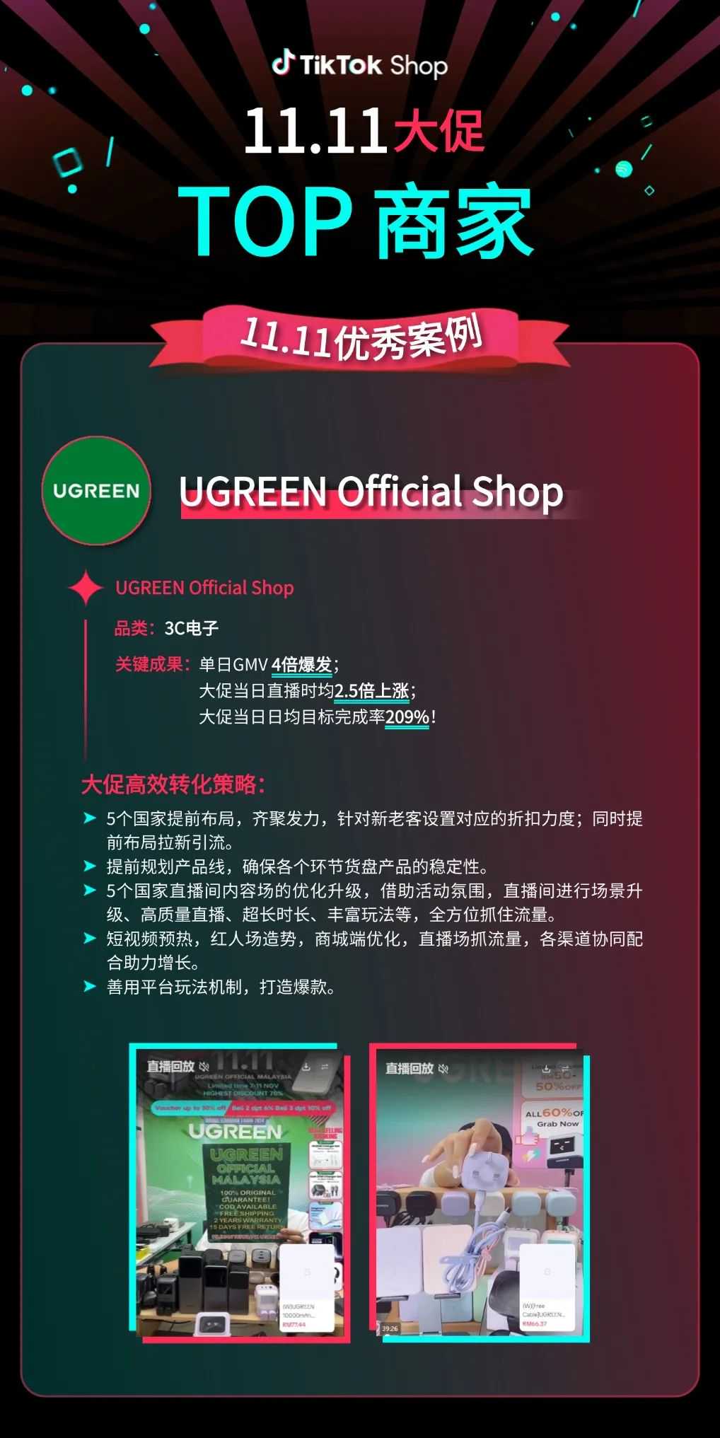 11.11爆单只需三步！直播+达人+营销=大促高效转化的组合拳！