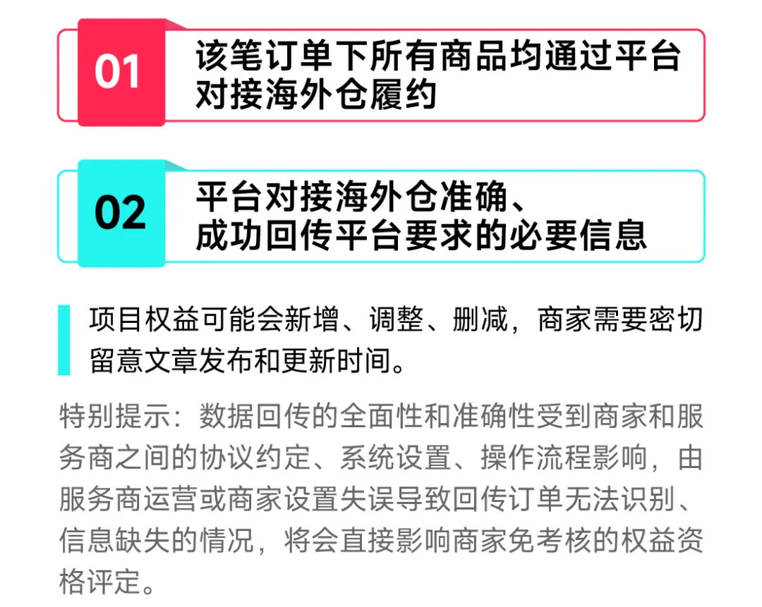 圣诞节爆品来袭，RGB装饰灯带周销售额超过18万美金