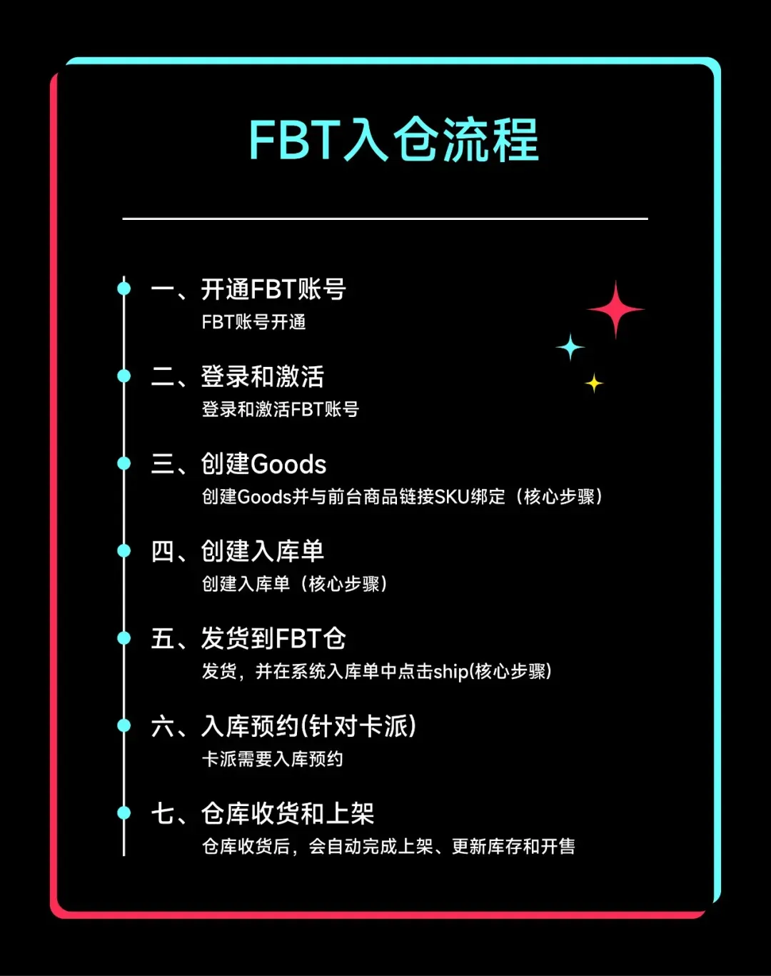 跨境物流TikTok Shop物流FBT是什么？TikTok Shipping与FBT有什么区别 ？