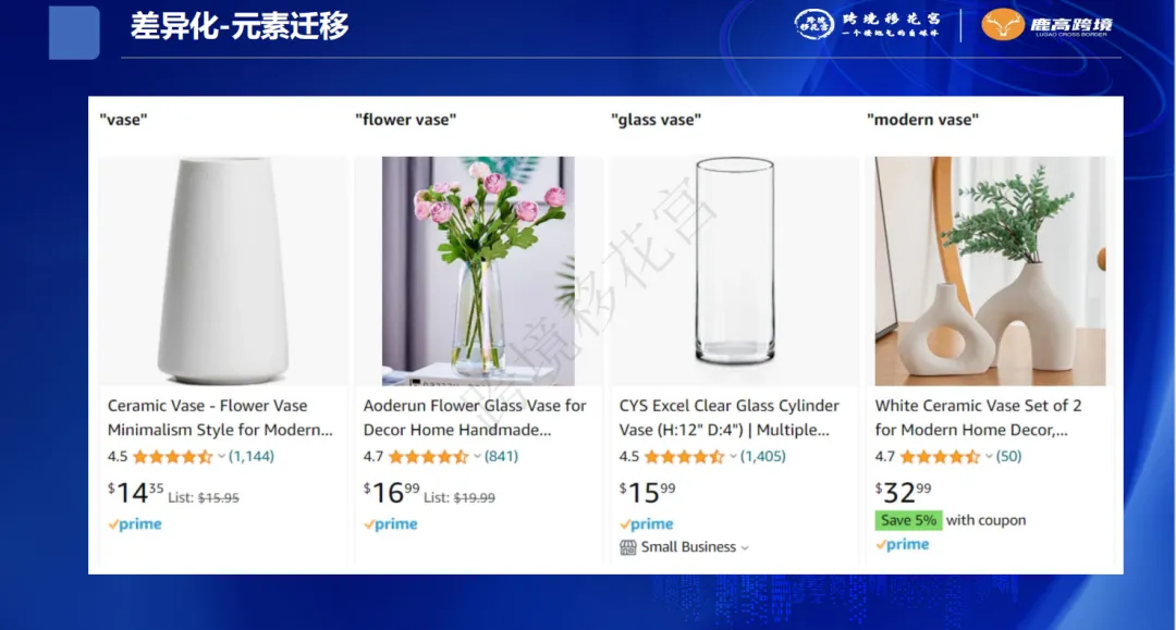 亚马逊资料-亚马逊最科学高效的选品实操