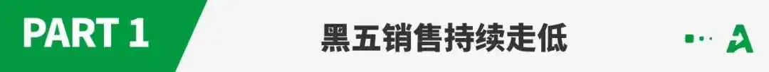 订单雪崩、利润跳水，亚马逊黑五正“双十一化”