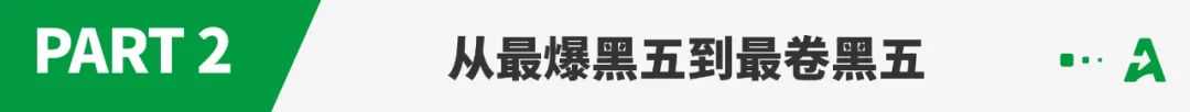 订单雪崩、利润跳水，亚马逊黑五正“双十一化”