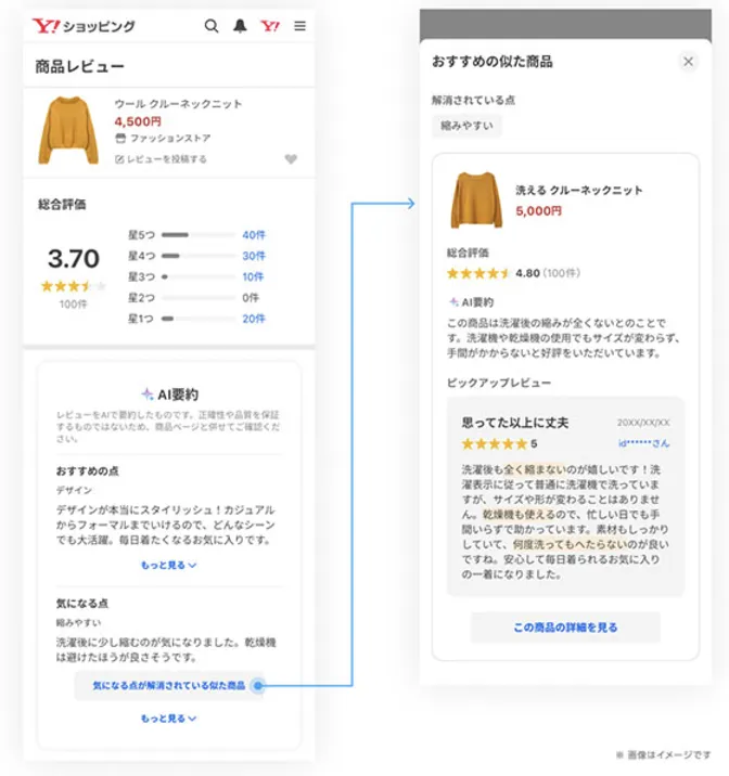 雅虎购物推出AI推荐商品功能，帮助消费者做出更明智决策