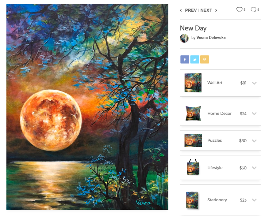 【24-cv-12185】Vesna Delevska版权画TRO维权，这几张图片请勿使用！未开始冻结账户资金！