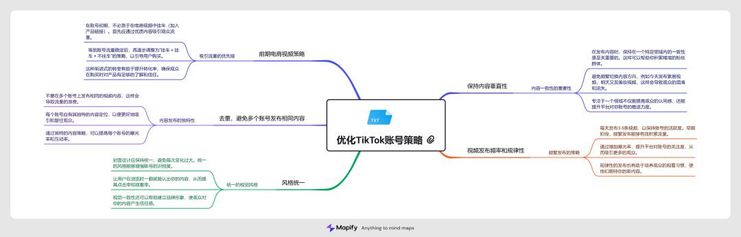 TikTok 为内容欢喜 为内容忧